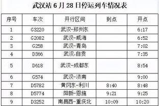 Stein：哈登仍想去快船 但76人依旧反对交易哈登&高层立场一致